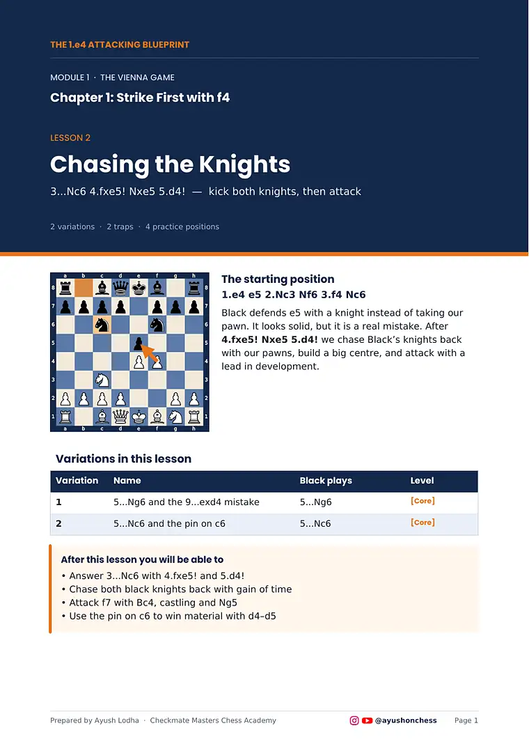 Lesson book: lesson start page