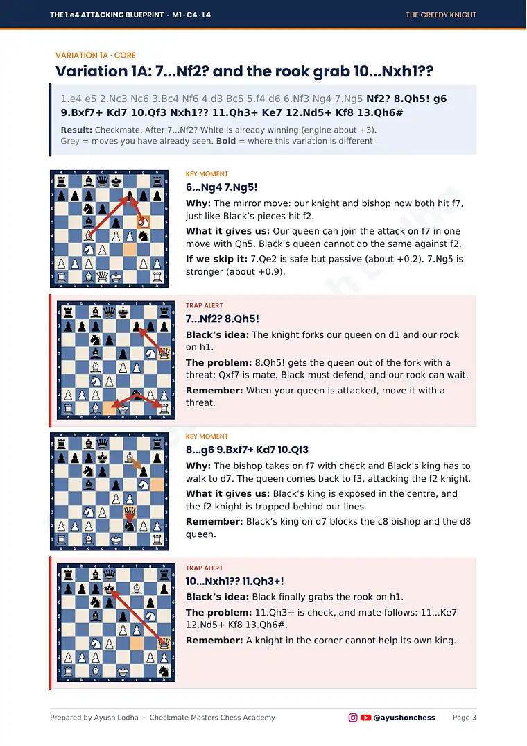 Lesson book: trap alerts