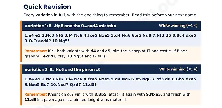 Lesson book: Quick Revision